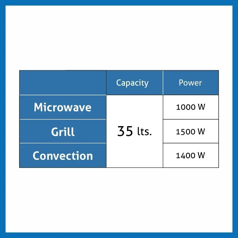 Glen Built-in-Microwave Oven with Touch Control Capacity 35 ltr. (MO 672) 2