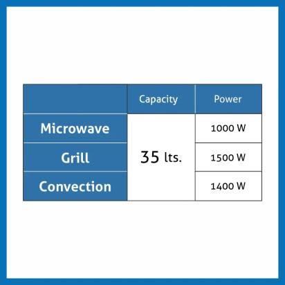 Glen Built-in-Microwave Oven with Touch Control Capacity 35 ltr. (MO 672) 2