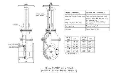 Ivc Valves Metal Seated Sluice / Gate Valve (50–2000 NB) by IVC Valves : Colours available: Blue 6 6