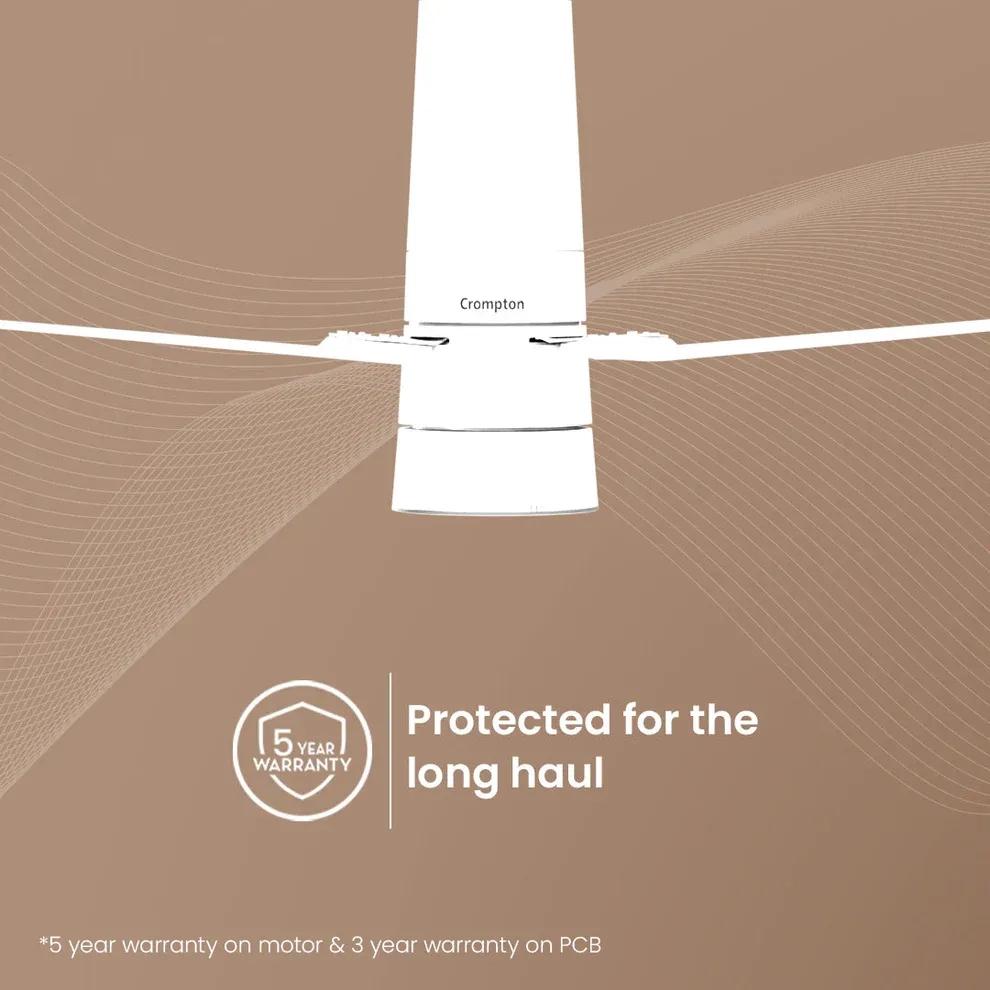 Crompton Energion Roverr Smart BLDC Ceiling Fan - Pristine White 4
