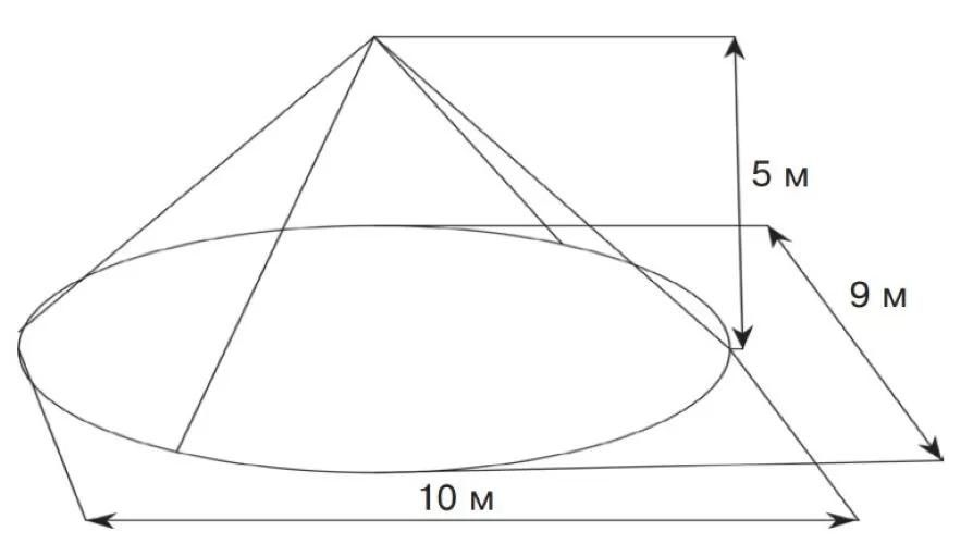 Rielta Foton-21 - Passive Infrared Sensor 1