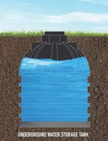 Aqua Tech Underground Water Tanks 1