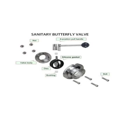 Shree SS Butterfly Valve by Shree Enterprises 2 2