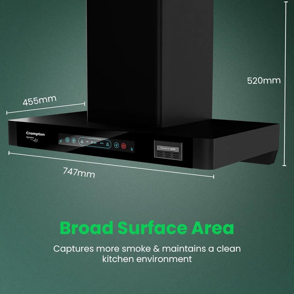 Crompton Sylvaire (Box) Chimney | Filterless 75CM 4