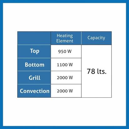Glen Built in Oven Motorised Rotisserie Turbo Fan 78Ltr with Multi-function (660 MRT BL) 8