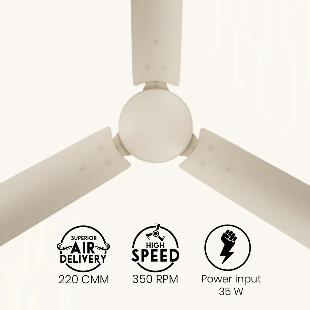 Crompton Energion Hyperjet smart BLDC Ceiling Fan - Ivory by Crompton : Colours available: Ivory 2 6