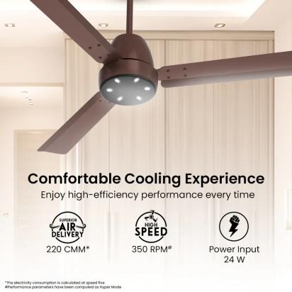 Crompton Energion NITEO BLDC Ceiling Fan - Matt Copper by Crompton : Colours available: AntiqueCopper 4 5