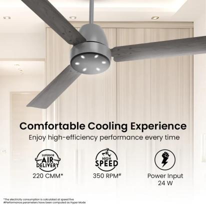 Crompton Energion NITEO BLDC Ceiling Fan - Burnt Driftwood by Crompton : Colours available: SlateGray 16 4