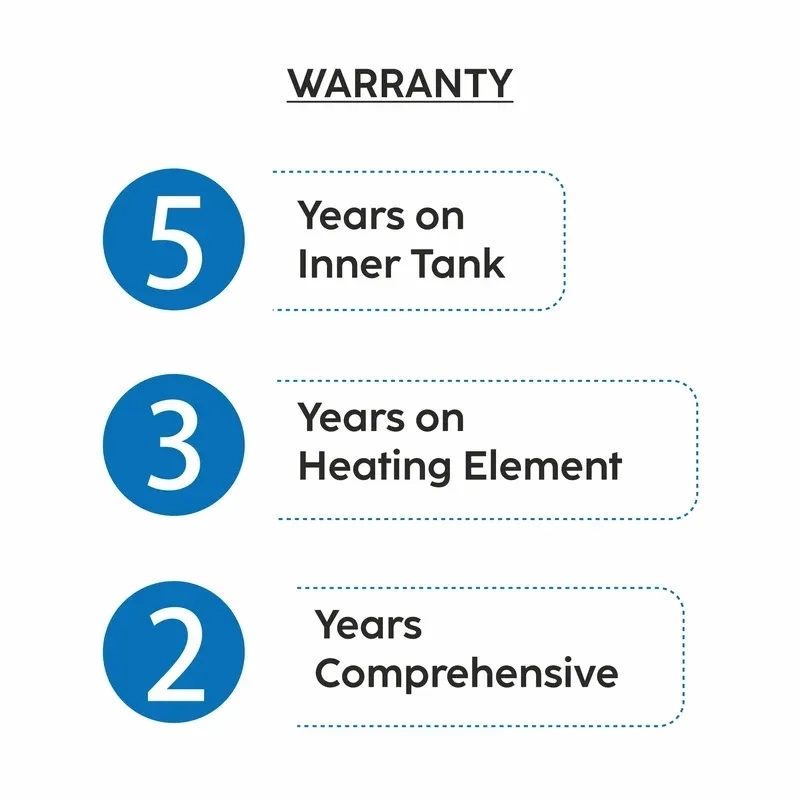 Glen Storage Water Heater 8 Bar Pressure Incoloy Element and Polymer Coated Tank, Temperature Setting Knob - 10 Litre (WH-7058VWH) 7