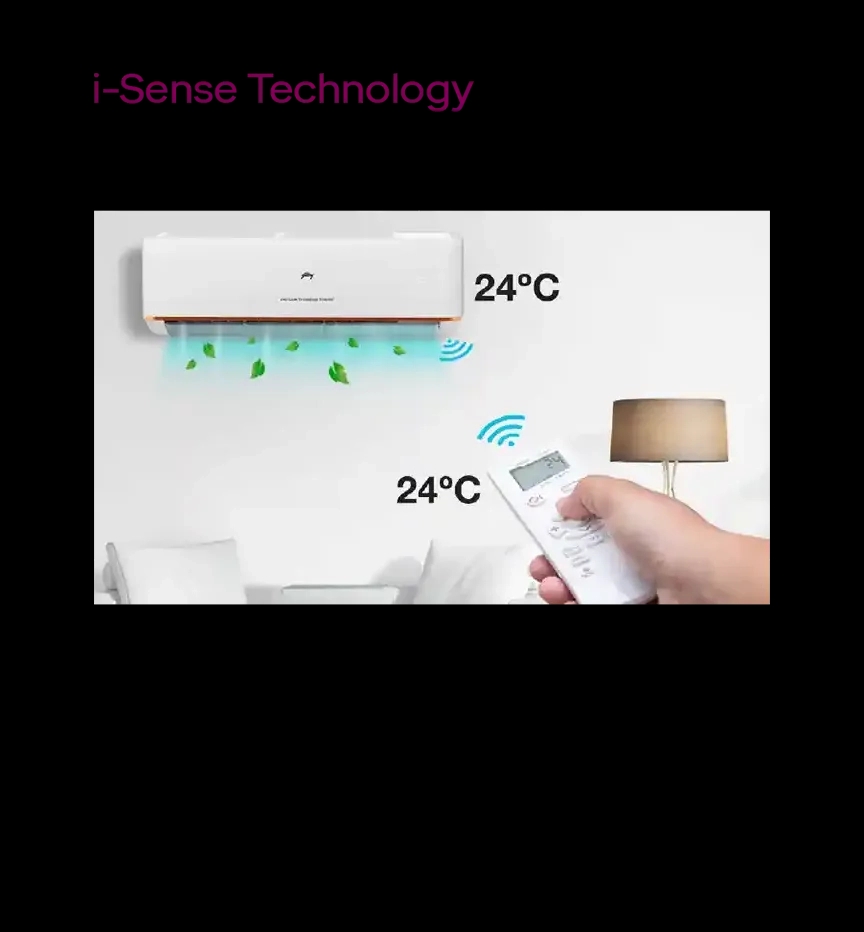 Godrej Split AC 1.5 TR 5 Star Inverter 5-Star Split ACs White by Godrej Enterprises : Colours available: White 13 5