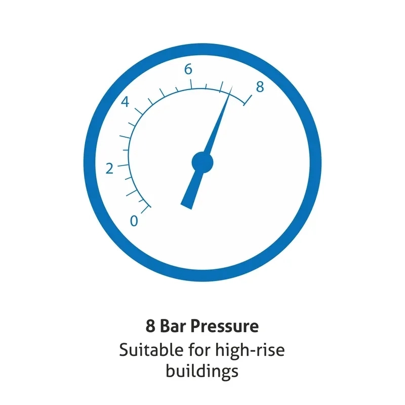 Glen Water Heater 2000W 8 Bar Pressure Glasslined Element and Tank, Temperature control (7054) - 15L 2