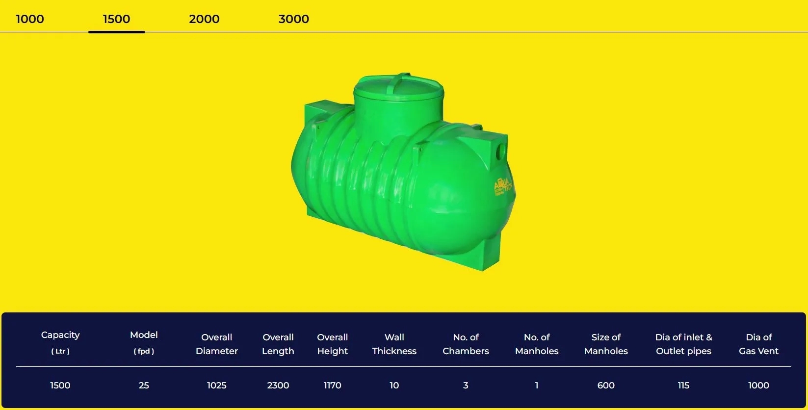 Aqua Tech Sewage Storage Tank 5