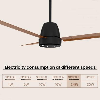 Crompton Energion NITEO BLDC Ceiling Fan - Dark Cherry Wood by Crompton : Colours available: Brown 4 7