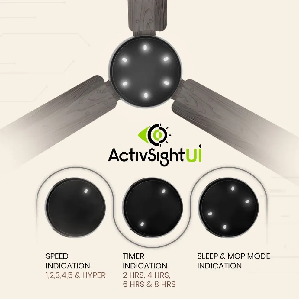 Crompton Energion NITEO BLDC Ceiling Fan - Burnt Driftwood by Crompton : Colours available: SlateGray 15 1