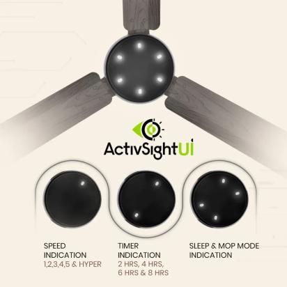 Crompton Energion NITEO BLDC Ceiling Fan - Burnt Driftwood by Crompton : Colours available: SlateGray 15 1