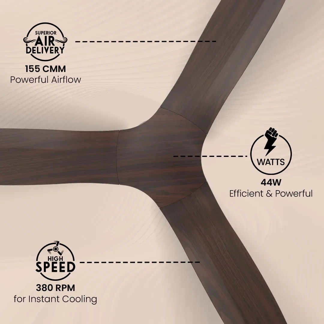 Crompton Silent Pro Fluido Wave 900mm - Sheesham Wood by Crompton : Colours available: WoodyBrown 10 3