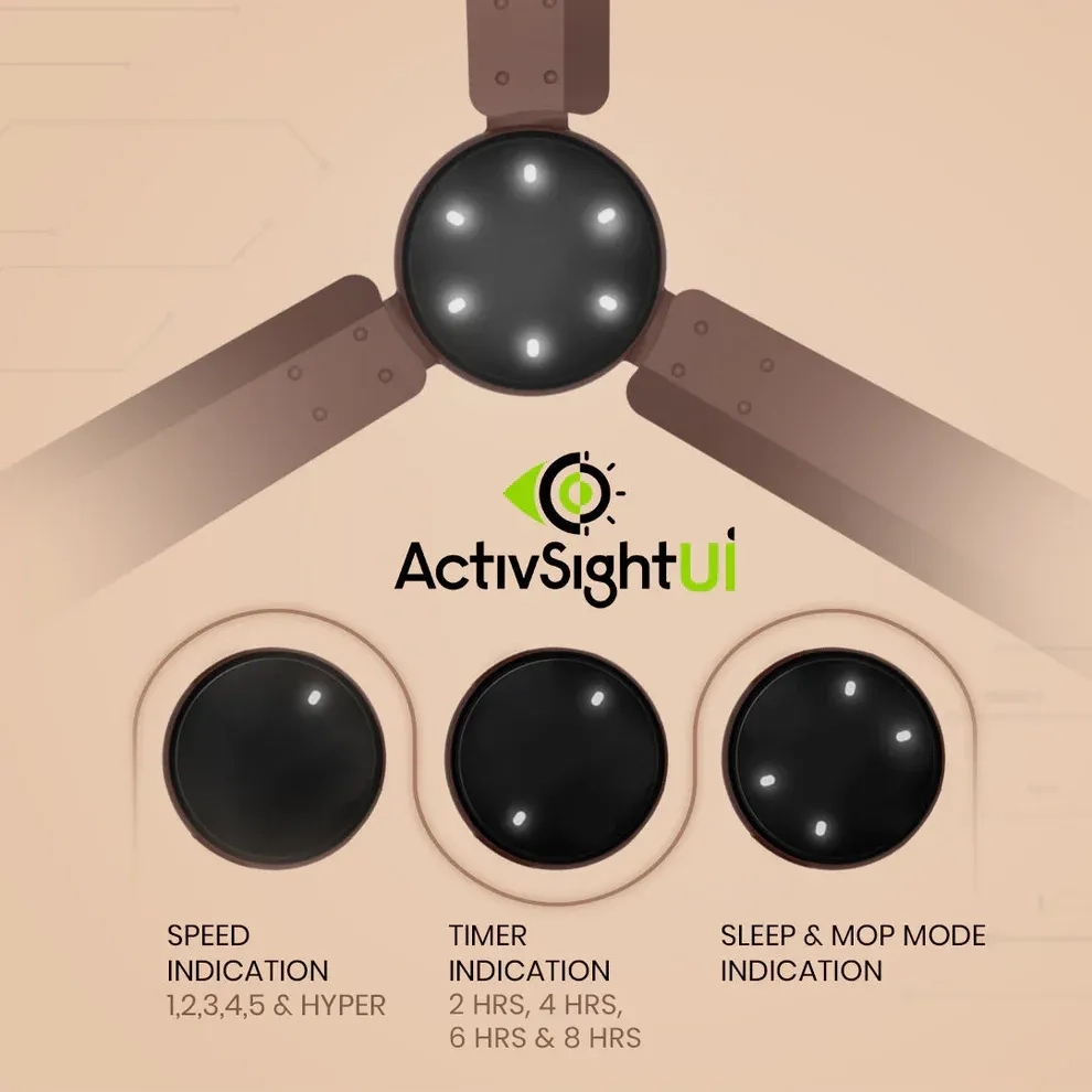 Crompton Energion NITEO BLDC Ceiling Fan - Matt Copper by Crompton : Colours available: AntiqueCopper 6 2