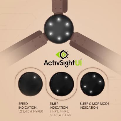 Crompton Energion NITEO BLDC Ceiling Fan - Matt Copper by Crompton : Colours available: AntiqueCopper 6 2