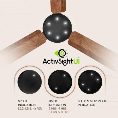 Crompton Energion NITEO BLDC Ceiling Fan - Dark Cherry Wood by Crompton : Colours available: Brown 17 2