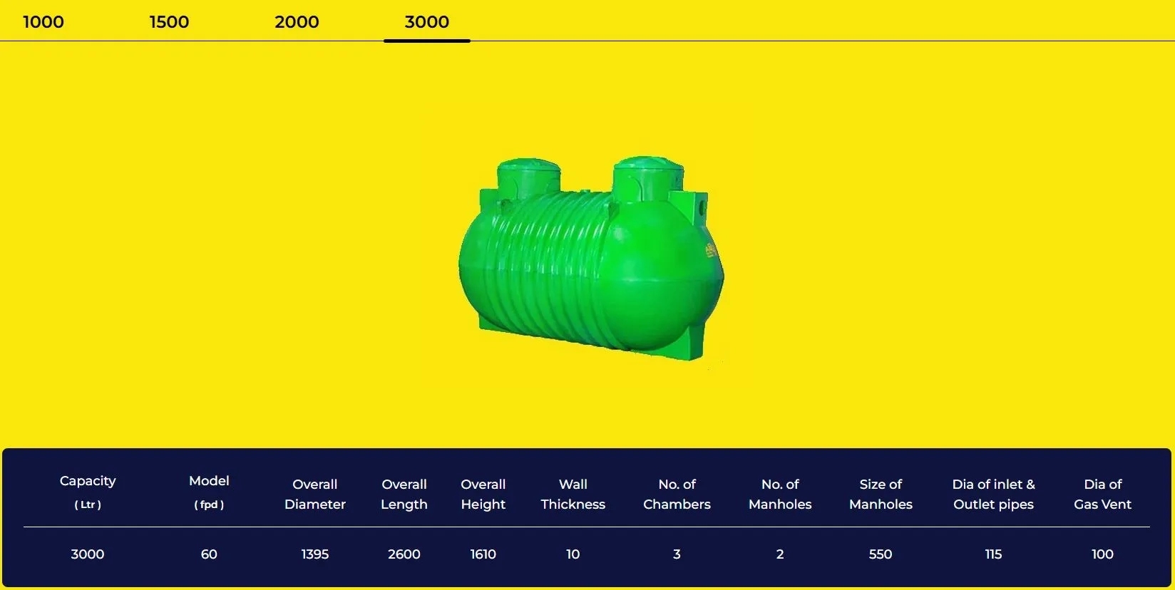 Aqua Tech Sewage Storage Tank 3