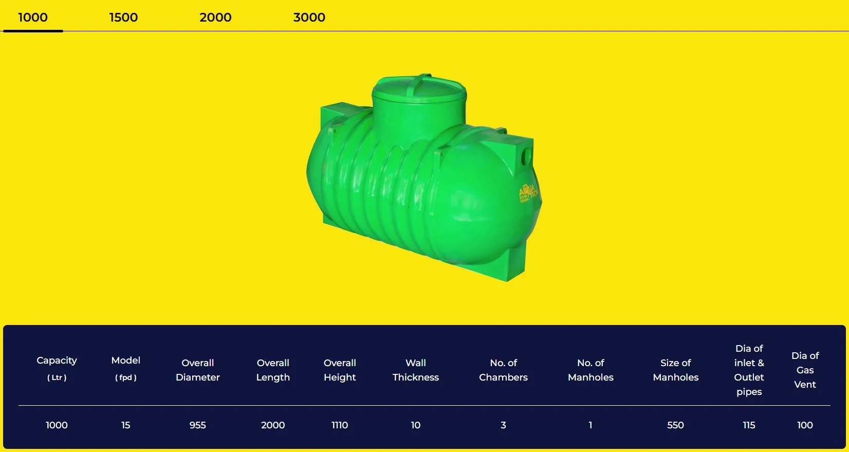 Aqua Tech Sewage Storage Tank 6