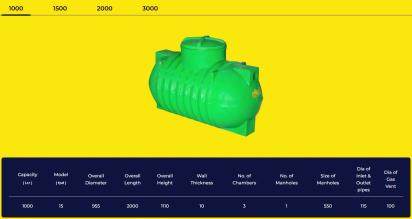 Aqua Tech Sewage Storage Tank 6