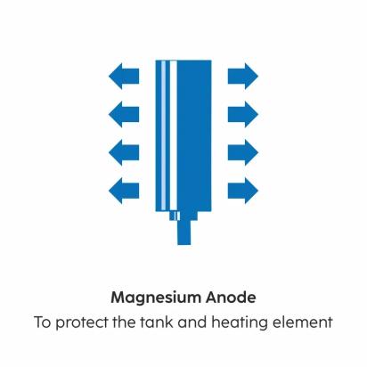 Glen Storage Water Heater 8 Bar Pressure Incoloy Element and Polymer Coated Tank, Temperature Setting Knob - 10 Litre (WH-7058VWH) 5