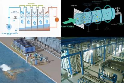Pinakin Seawater Desalination Plant by Pinakin