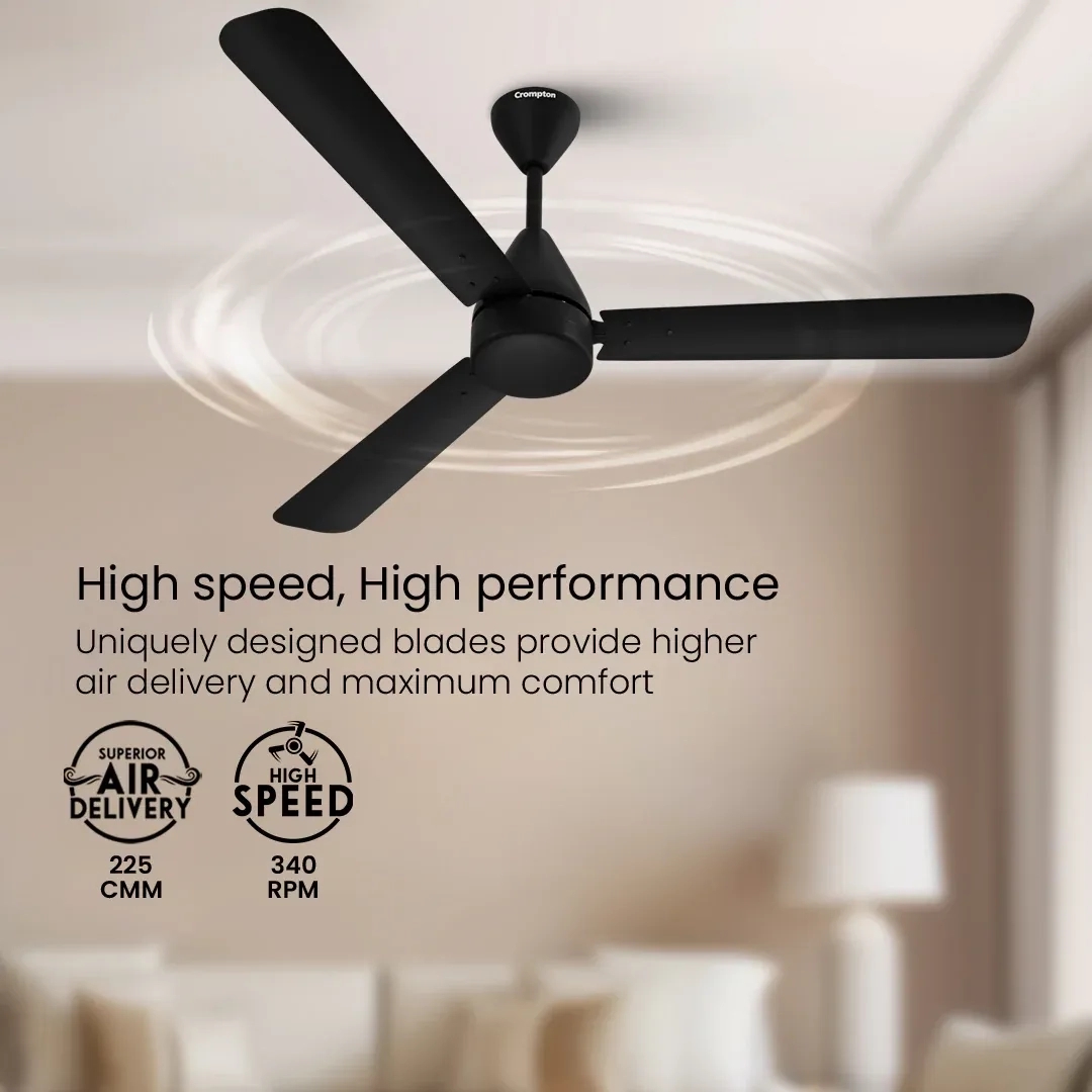 Crompton Energion Cookie BLDC Ceiling Fan - Metallic Magic Brown by Crompton : Colours available: WoodyBrown 9 2