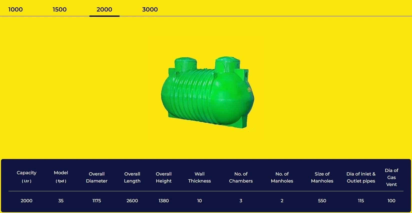 Aqua Tech Sewage Storage Tank 4