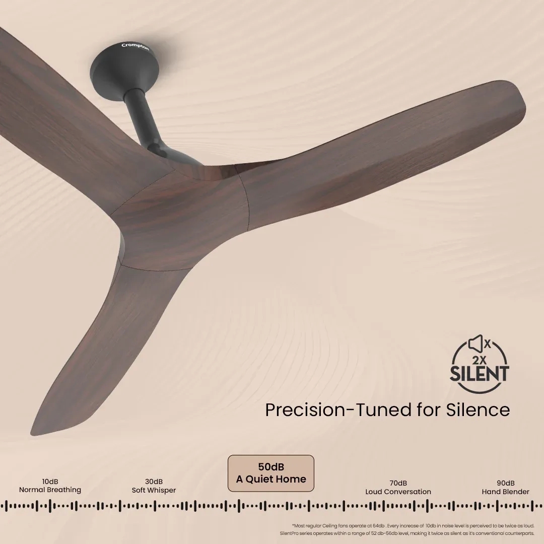 Crompton Silent Pro Fluido Wave 900mm - Sheesham Wood by Crompton : Colours available: WoodyBrown 11 4