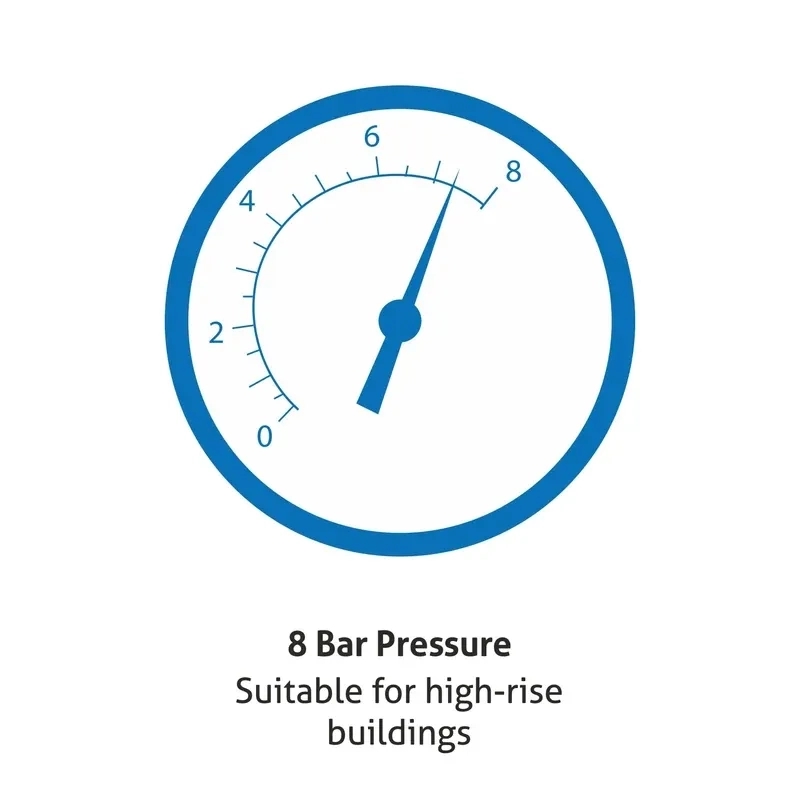 Glen Water Heater 2000W 8 Bar Pressure Glasslined Element and Tank, Temperature control (7054 IN) - 10L 2