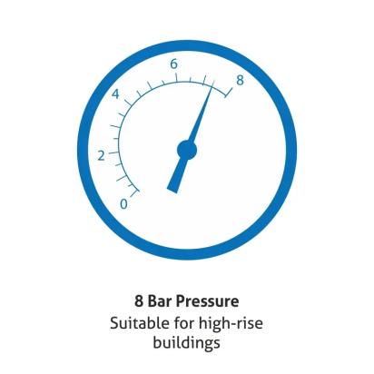 Glen Water Heater 2000W 8 Bar Pressure Glasslined Element and Tank, Temperature control (7054 IN) - 10L 2