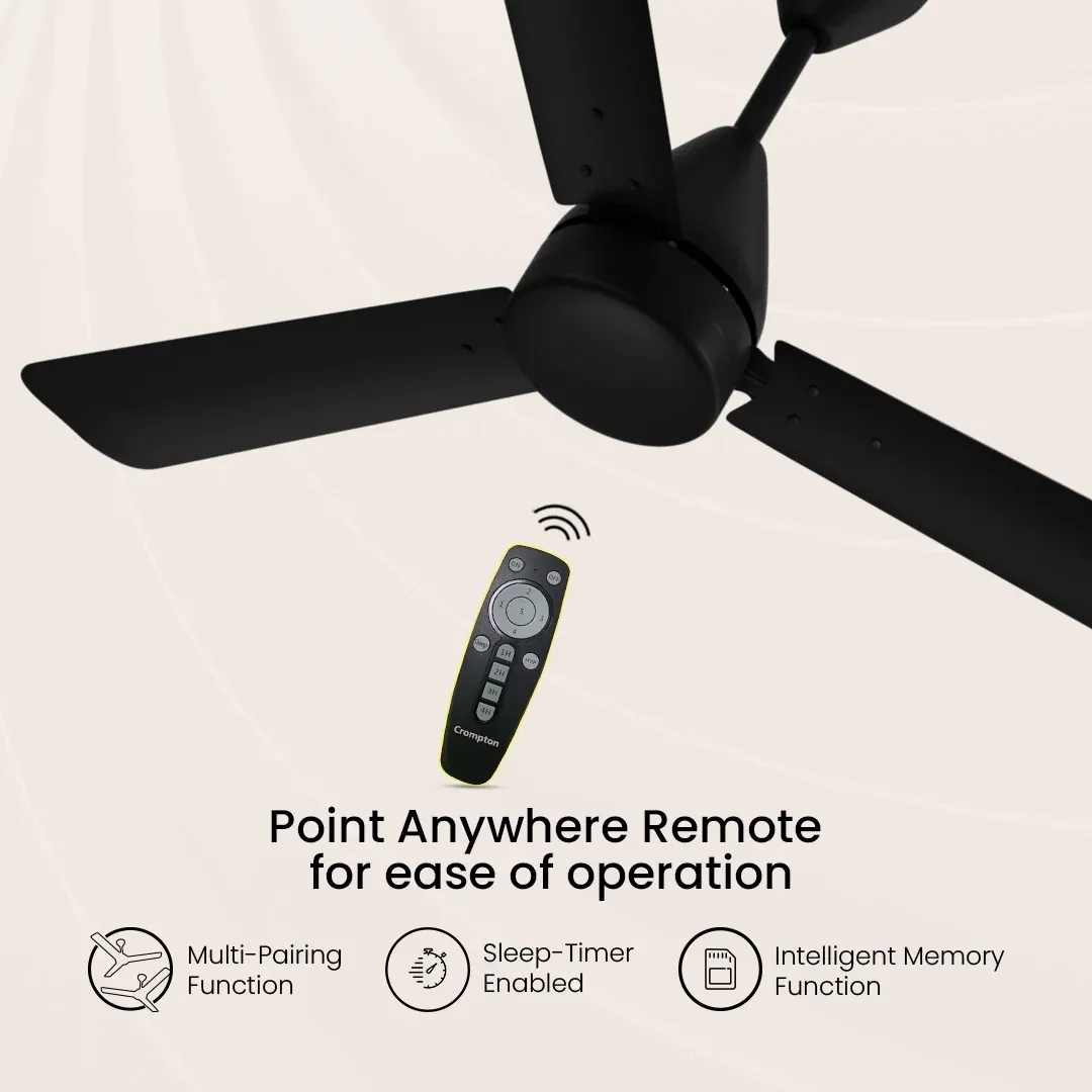 Crompton Energion Cookie BLDC Ceiling Fan - Metallic Magic Brown by Crompton : Colours available: WoodyBrown 6 4