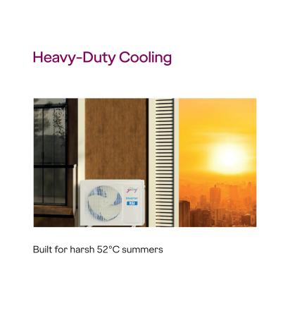 Godrej Split AC 1T SIC 12ATC3 PYB WVBG by Godrej Enterprises : Colours available: White 17 7