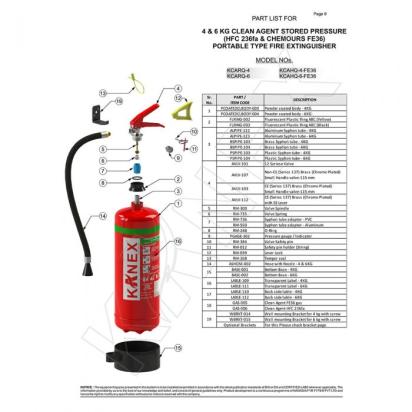 Kanex 6 Kg Clean Agent Fire Extinguisher (Hfc236Fa Based Portable Stored Pressure) by Kanex : Colours available: Red 2 2