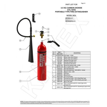Kanex 4.5 Kg Co2 Fire Extinguisher - Stored Pressure by Kanex : Colours available: Red 1 2