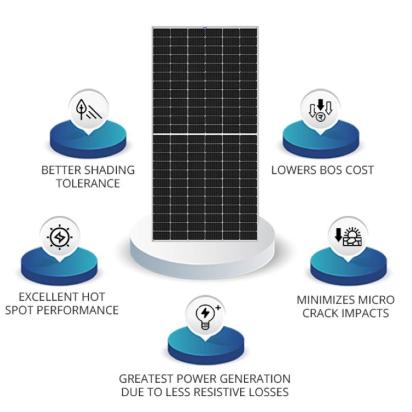 550W/24V Mono Perc Halfcut Solar Panel by Luminous 2 1
