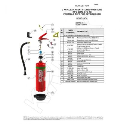 Kanex 2 Kg Clean Agent Fire Extinguisher - Hfc236Fa Based Portable Stored Pressure by Kanex : Colours available: Red 2 2
