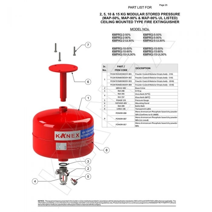Kanex 15 Kg Automatic Modular Fire Extinguisher (Map 50 Based) by Kanex : Colours available: Red 2 2
