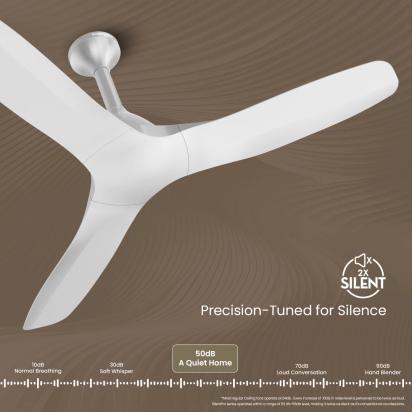 Crompton Silent Pro Fluido Wave 900mm - Snow White by Crompton : Colours available: White 1 4