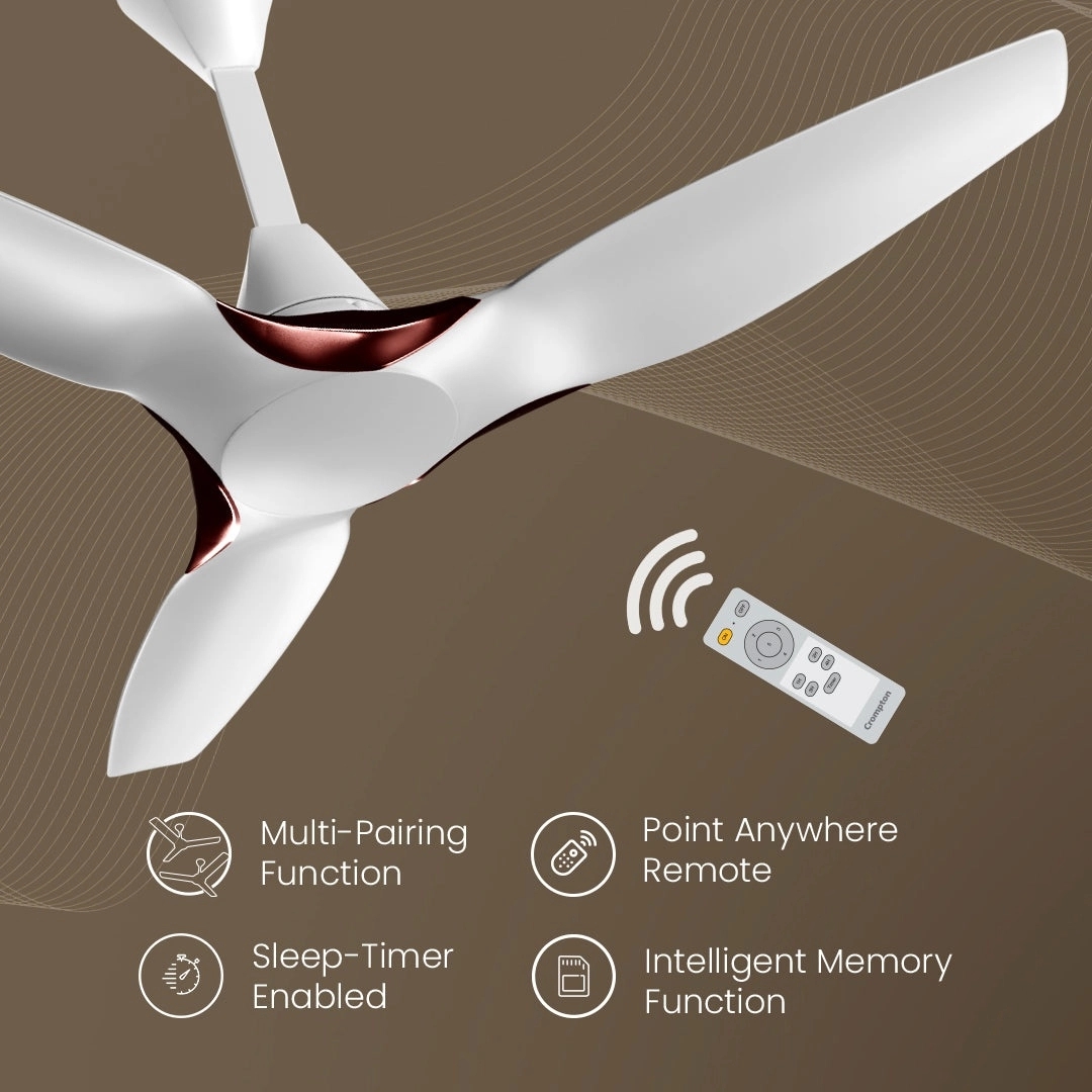Crompton SilentPro Enso Smart BLDC Ceiling Fans - Silk White by Crompton : Colours available: White 7 3