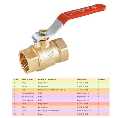 RN Forged Brass Ball Valve by RN Valves : Colours available: Gold 4 3