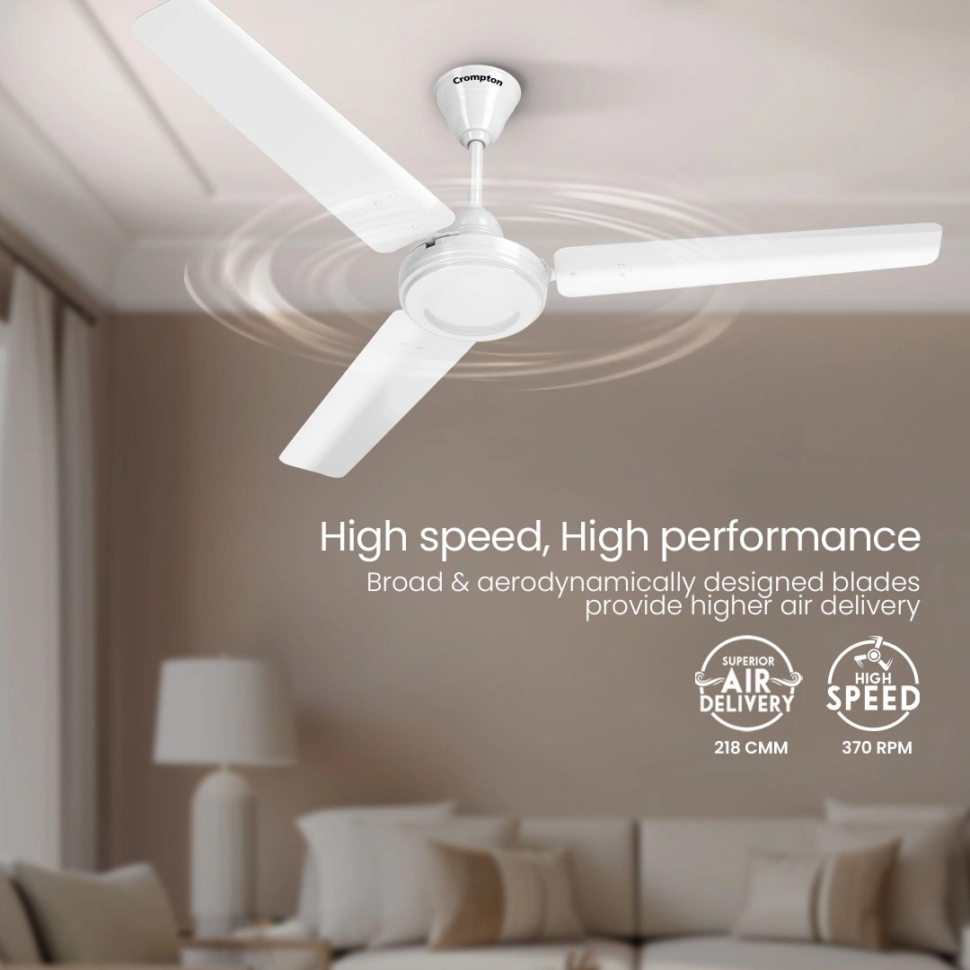 Crompton Hs Plus | Star Rated Ceiling Fan by Crompton : Colours available: White 2 4