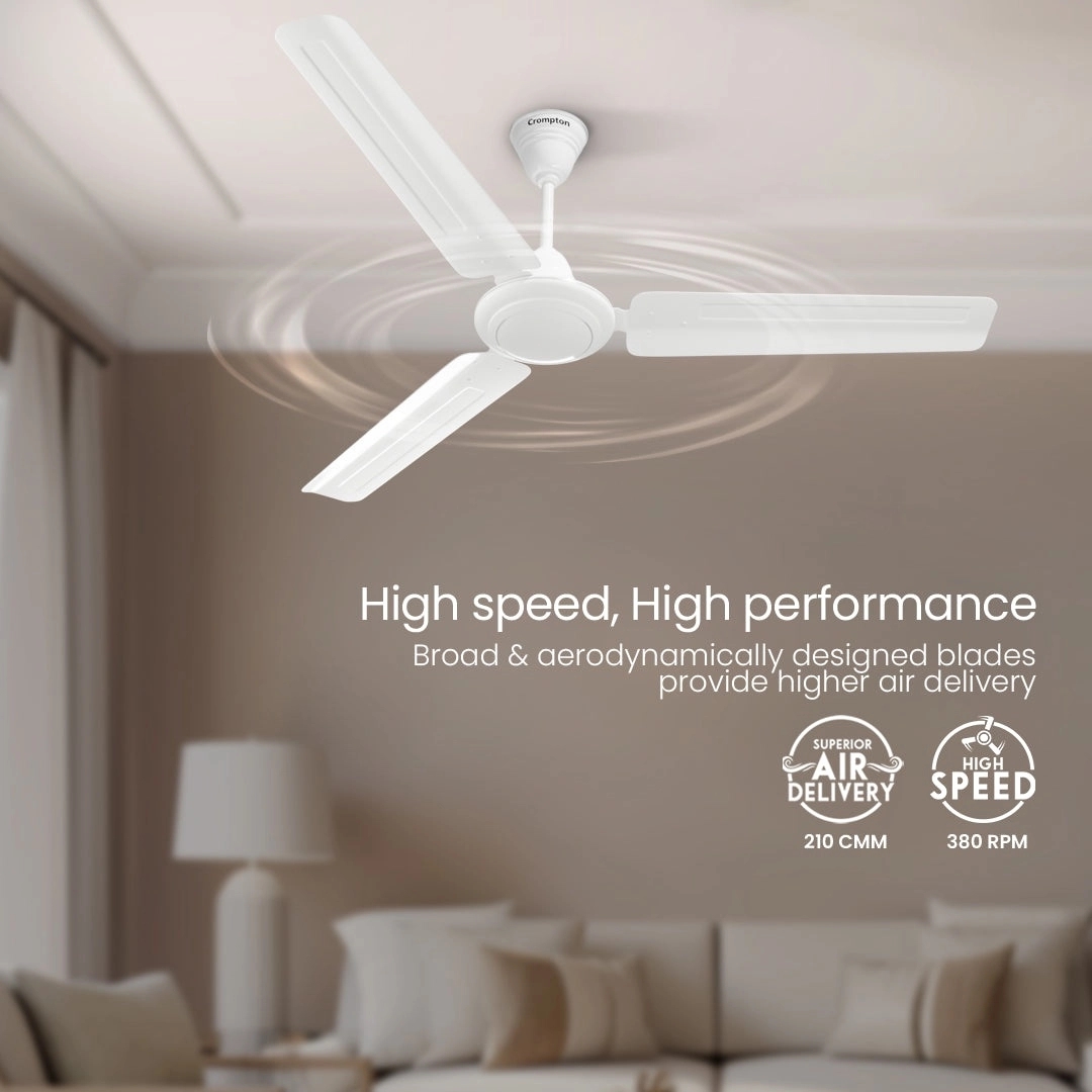 Crompton Surebreeze Ariyabriz| Ceiling Fan by Crompton : Colours available: White 5 4