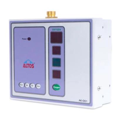 Altos Gas Alarm System by Altos