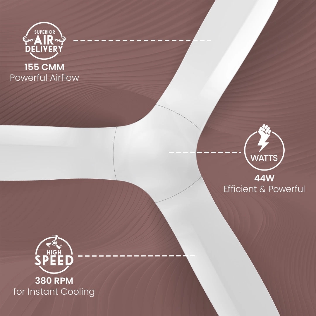 Crompton Silent Pro Fluido Wave 900mm - Snow White by Crompton : Colours available: White 5 8
