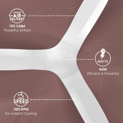 Crompton Silent Pro Fluido Wave 900mm - Snow White by Crompton : Colours available: White 5 8