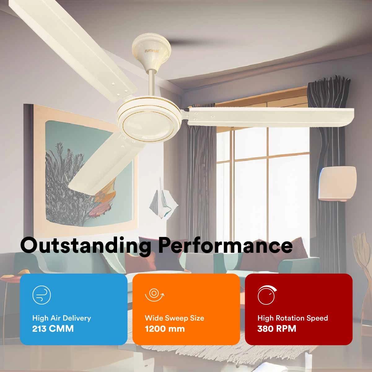 Zunpulse ZunVolt Thunder Pro 1200mm High-Speed Energy Efficient Ceiling Fan with 51W motor (Ivory) 3