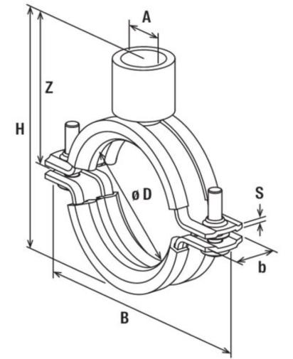 Pipe Clamp FRS Triple by Fischer 2 3